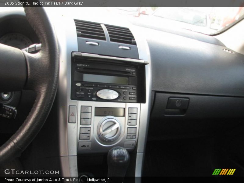 Controls of 2005 tC 