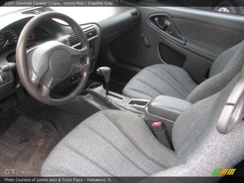 Victory Red / Graphite Gray 2005 Chevrolet Cavalier Coupe