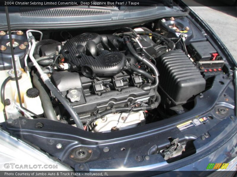  2004 Sebring Limited Convertible Engine - 2.7 Liter DOHC 24-Valve V6