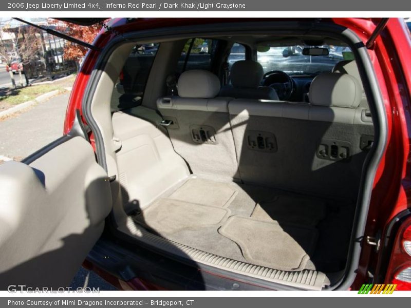 Inferno Red Pearl / Dark Khaki/Light Graystone 2006 Jeep Liberty Limited 4x4