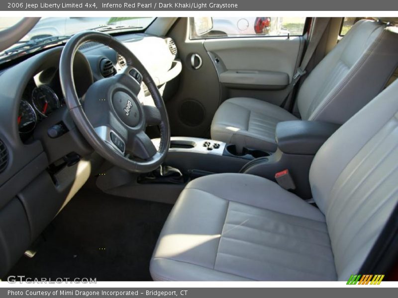 Inferno Red Pearl / Dark Khaki/Light Graystone 2006 Jeep Liberty Limited 4x4