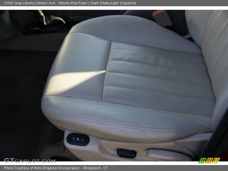 Inferno Red Pearl / Dark Khaki/Light Graystone 2006 Jeep Liberty Limited 4x4
