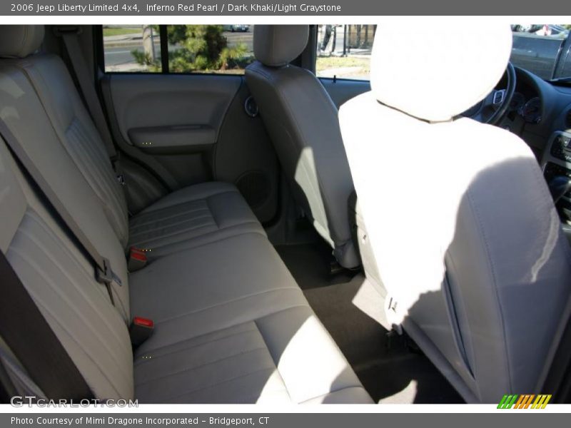 Inferno Red Pearl / Dark Khaki/Light Graystone 2006 Jeep Liberty Limited 4x4