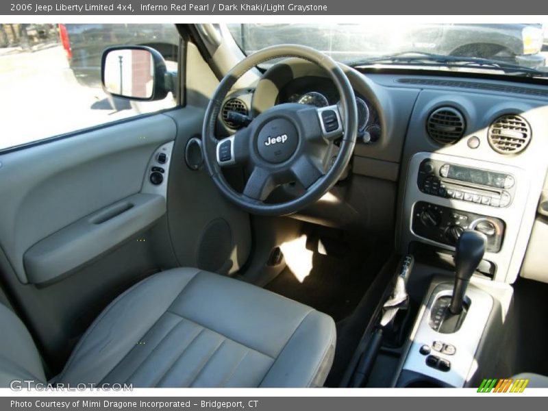 Inferno Red Pearl / Dark Khaki/Light Graystone 2006 Jeep Liberty Limited 4x4
