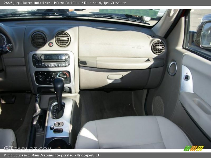 Inferno Red Pearl / Dark Khaki/Light Graystone 2006 Jeep Liberty Limited 4x4
