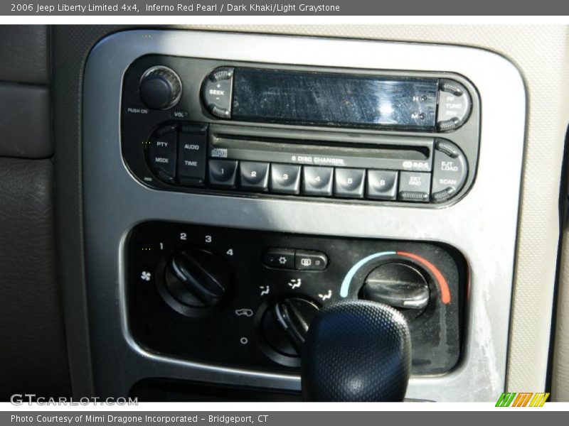 Inferno Red Pearl / Dark Khaki/Light Graystone 2006 Jeep Liberty Limited 4x4