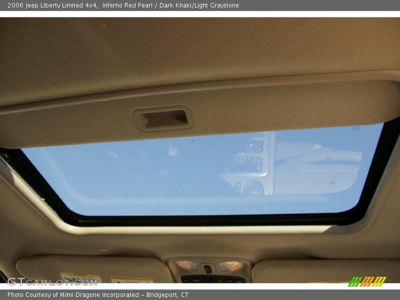 Inferno Red Pearl / Dark Khaki/Light Graystone 2006 Jeep Liberty Limited 4x4
