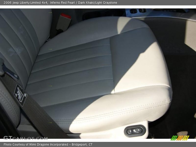 Inferno Red Pearl / Dark Khaki/Light Graystone 2006 Jeep Liberty Limited 4x4