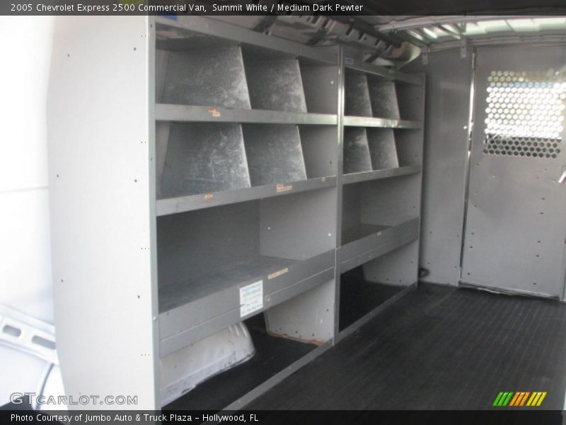 Summit White / Medium Dark Pewter 2005 Chevrolet Express 2500 Commercial Van