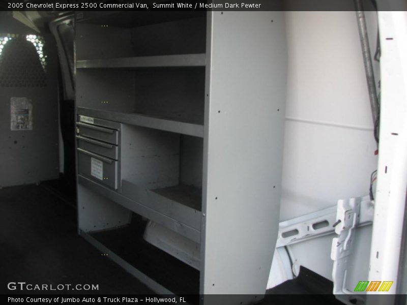 Summit White / Medium Dark Pewter 2005 Chevrolet Express 2500 Commercial Van