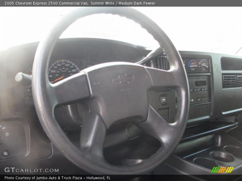 Summit White / Medium Dark Pewter 2005 Chevrolet Express 2500 Commercial Van