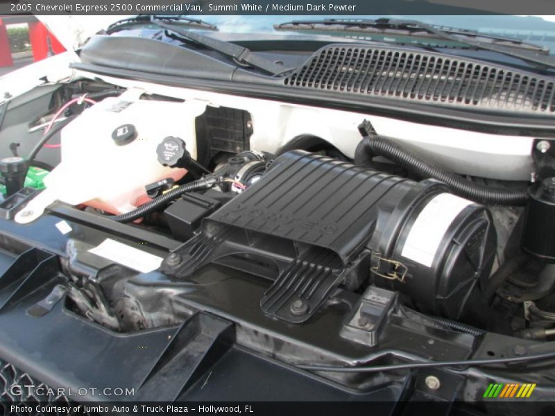Summit White / Medium Dark Pewter 2005 Chevrolet Express 2500 Commercial Van