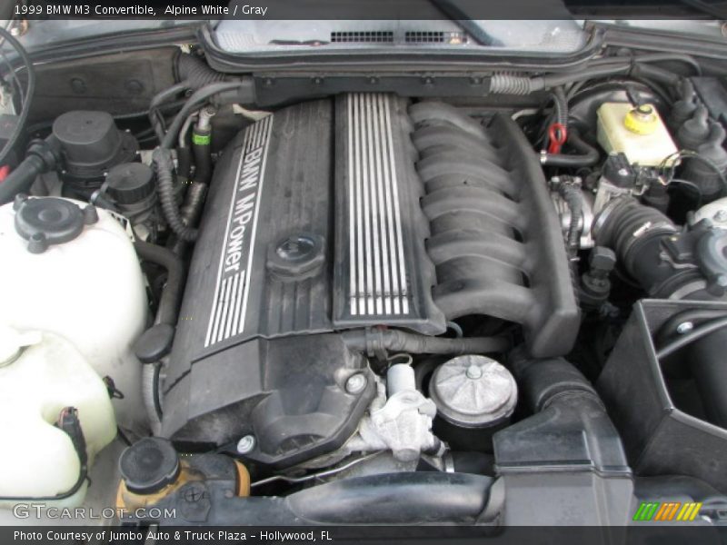  1999 M3 Convertible Engine - 3.2 Liter DOHC 24-Valve Inline 6 Cylinder