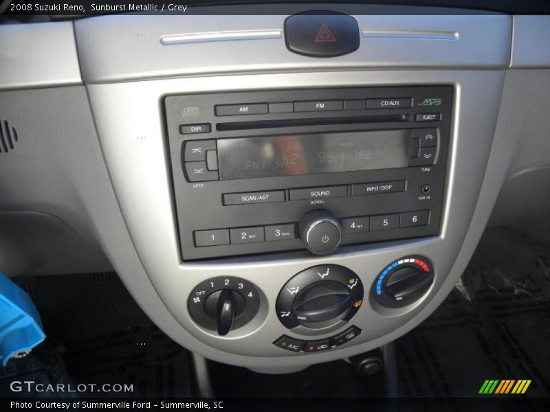 Controls of 2008 Reno 