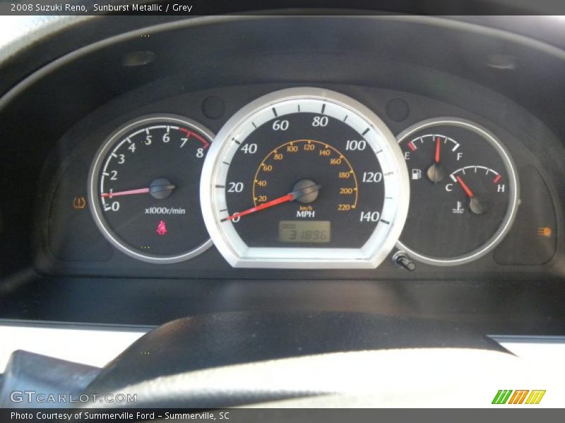  2008 Reno   Gauges