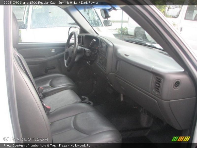 Summit White / Dark Pewter 2003 GMC Sierra 1500 Regular Cab