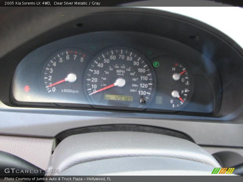  2005 Sorento LX 4WD LX 4WD Gauges