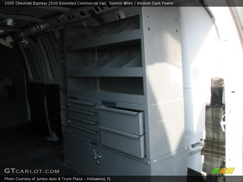 Summit White / Medium Dark Pewter 2005 Chevrolet Express 2500 Extended Commercial Van