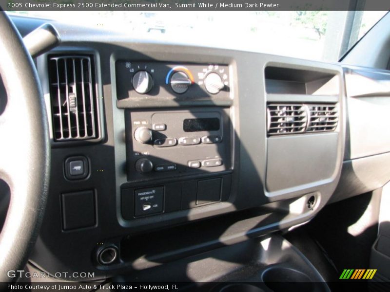 Summit White / Medium Dark Pewter 2005 Chevrolet Express 2500 Extended Commercial Van