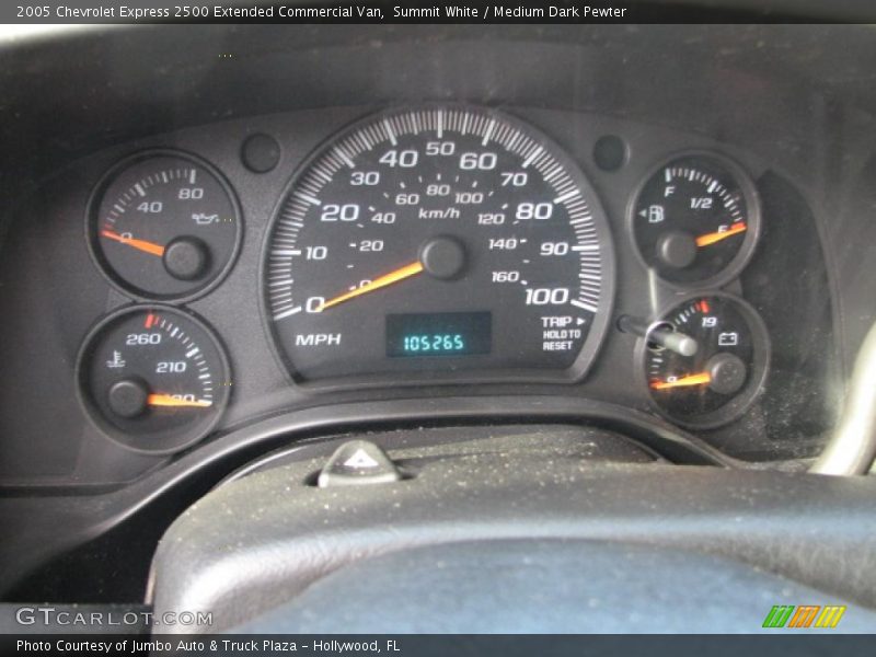 Summit White / Medium Dark Pewter 2005 Chevrolet Express 2500 Extended Commercial Van