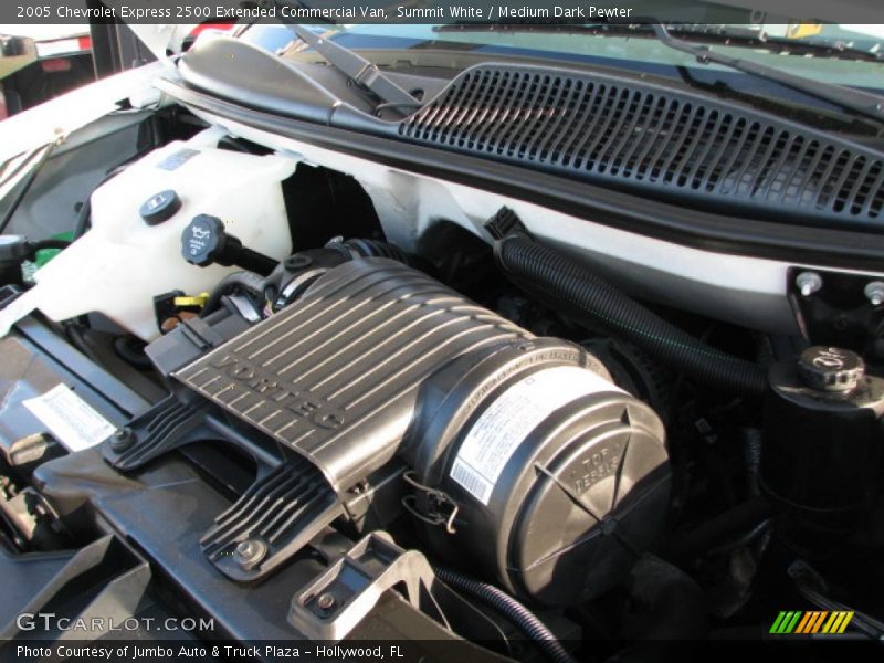 Summit White / Medium Dark Pewter 2005 Chevrolet Express 2500 Extended Commercial Van