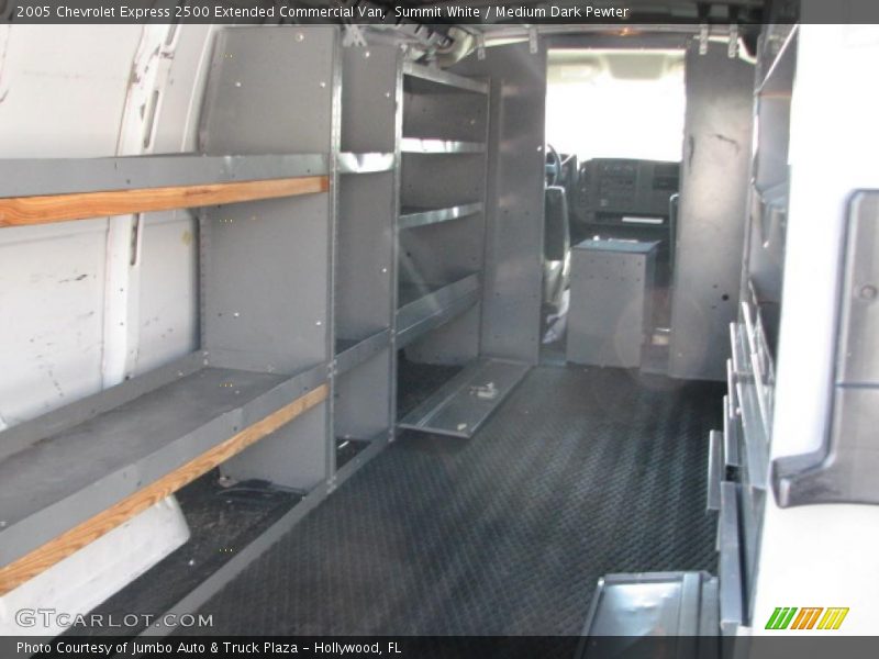Summit White / Medium Dark Pewter 2005 Chevrolet Express 2500 Extended Commercial Van