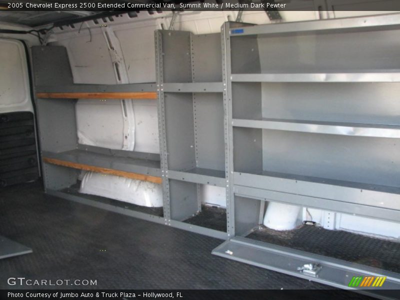Summit White / Medium Dark Pewter 2005 Chevrolet Express 2500 Extended Commercial Van