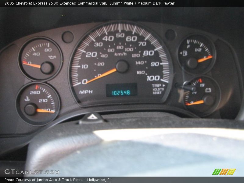 Summit White / Medium Dark Pewter 2005 Chevrolet Express 2500 Extended Commercial Van