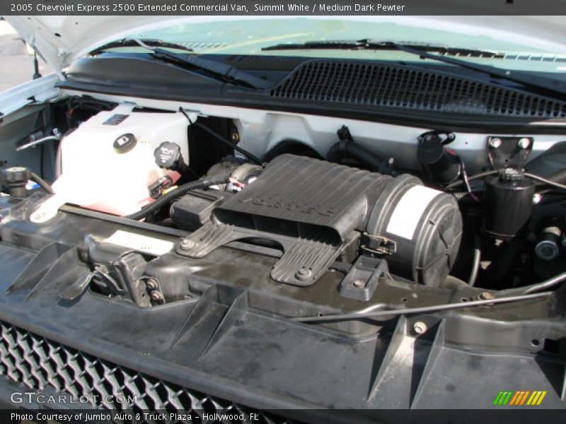 Summit White / Medium Dark Pewter 2005 Chevrolet Express 2500 Extended Commercial Van