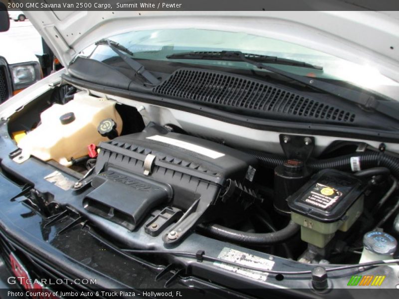  2000 Savana Van 2500 Cargo Engine - 5.7 Liter OHV 16-Valve V8