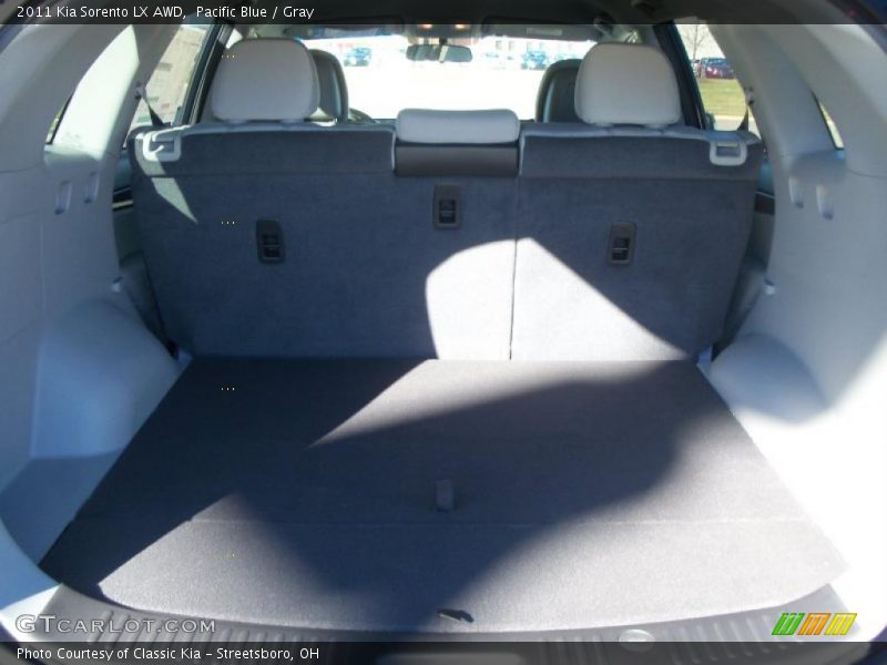Pacific Blue / Gray 2011 Kia Sorento LX AWD