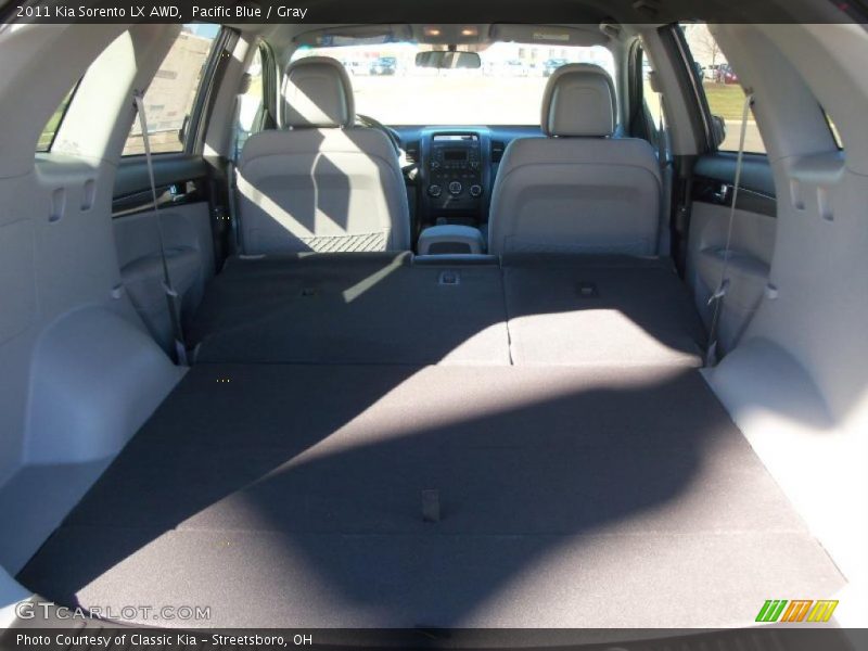 Pacific Blue / Gray 2011 Kia Sorento LX AWD