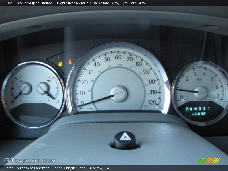 2009 Aspen Limited Limited Gauges