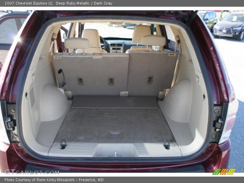 Deep Ruby Metallic / Dark Gray 2007 Chevrolet Equinox LS