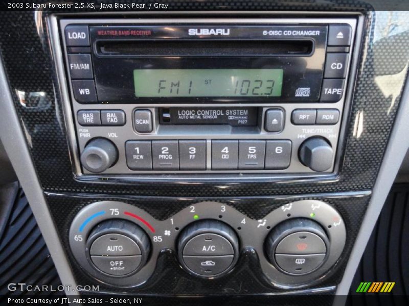 Controls of 2003 Forester 2.5 XS
