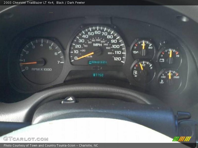  2003 TrailBlazer LT 4x4 LT 4x4 Gauges