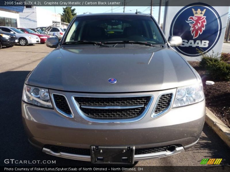 Graphite Gray Metallic / Carbon Black Leather 2006 Saab 9-7X 4.2i