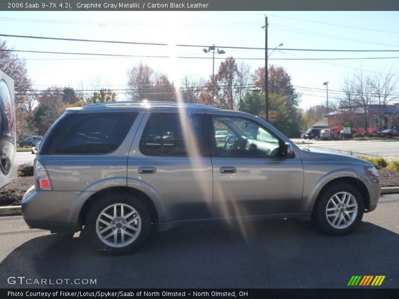 Graphite Gray Metallic / Carbon Black Leather 2006 Saab 9-7X 4.2i