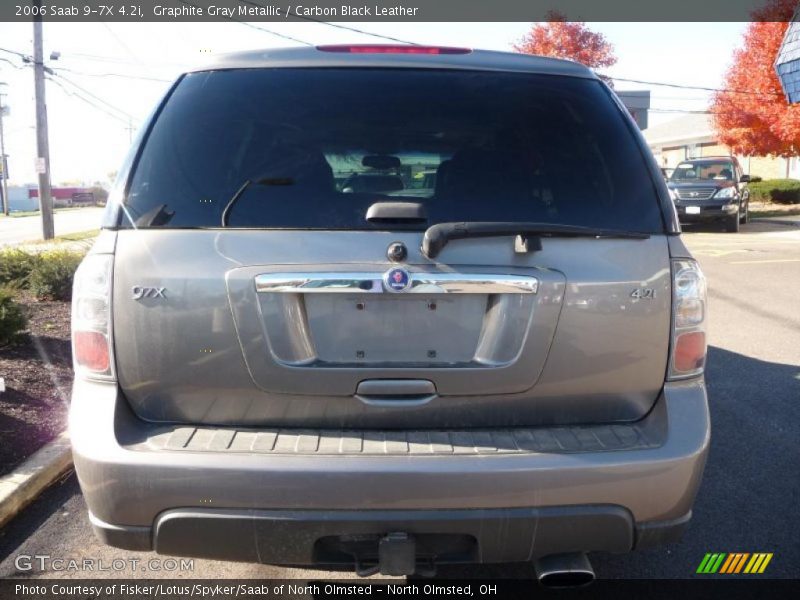 Graphite Gray Metallic / Carbon Black Leather 2006 Saab 9-7X 4.2i