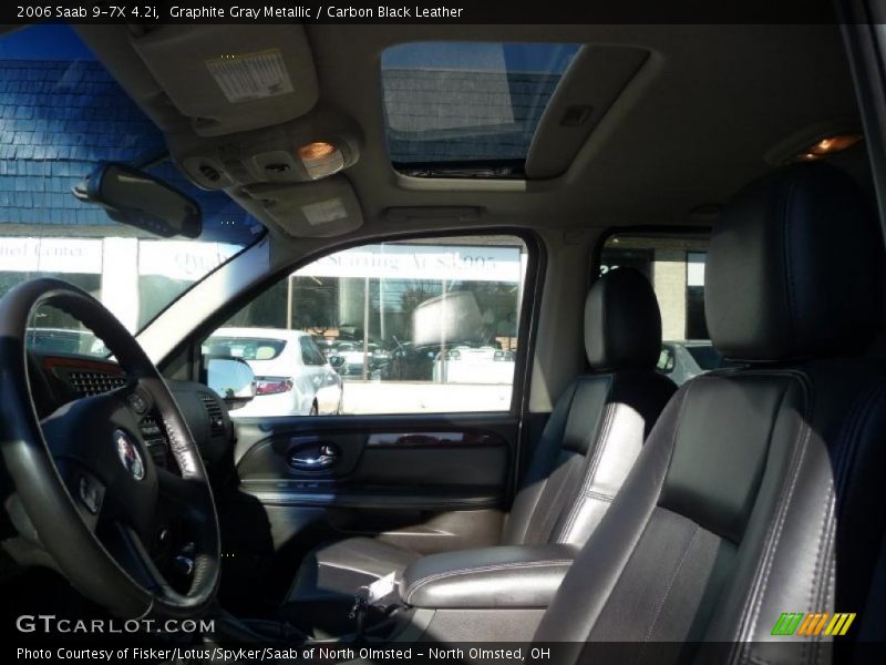 Graphite Gray Metallic / Carbon Black Leather 2006 Saab 9-7X 4.2i