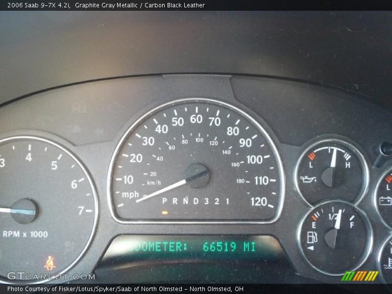 Graphite Gray Metallic / Carbon Black Leather 2006 Saab 9-7X 4.2i