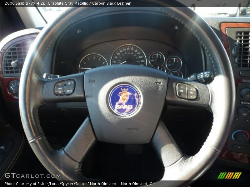 Graphite Gray Metallic / Carbon Black Leather 2006 Saab 9-7X 4.2i