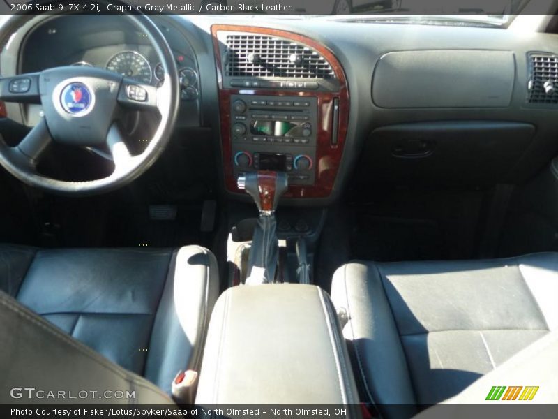 Graphite Gray Metallic / Carbon Black Leather 2006 Saab 9-7X 4.2i