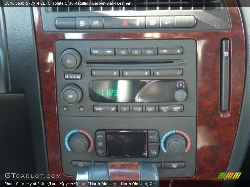 Graphite Gray Metallic / Carbon Black Leather 2006 Saab 9-7X 4.2i