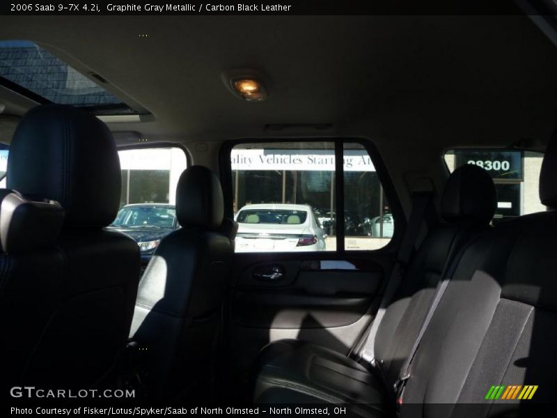 Graphite Gray Metallic / Carbon Black Leather 2006 Saab 9-7X 4.2i