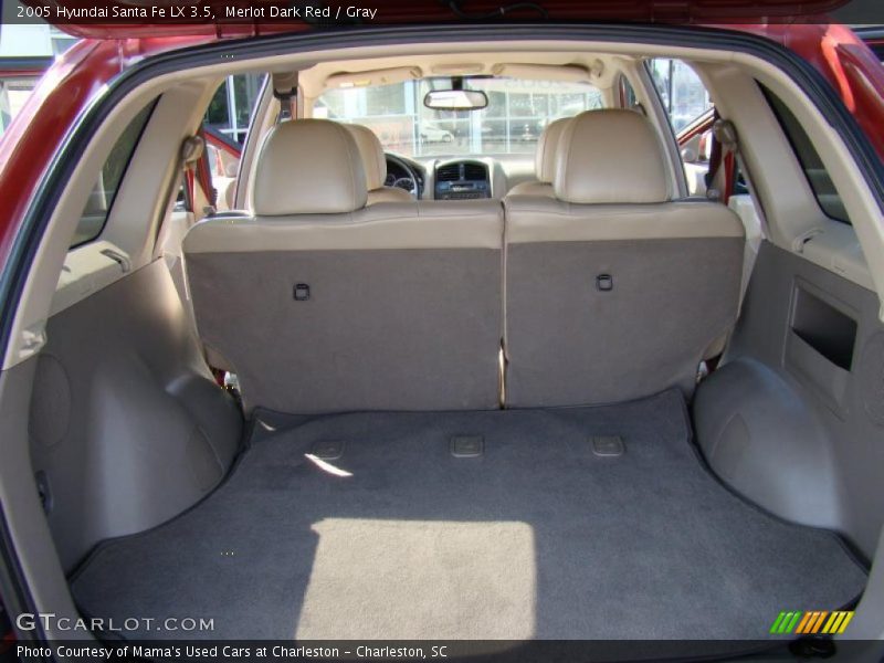  2005 Santa Fe LX 3.5 Trunk