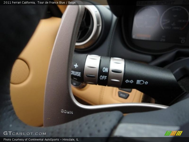 Controls of 2011 California 