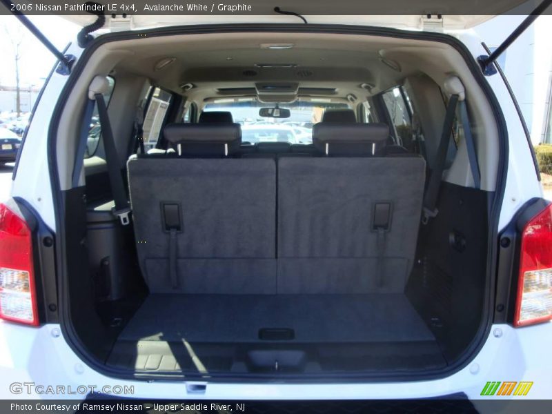 Avalanche White / Graphite 2006 Nissan Pathfinder LE 4x4