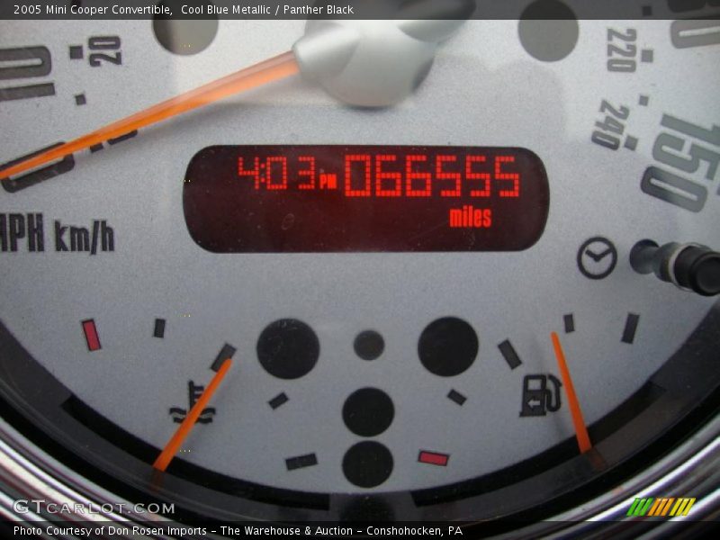 Cool Blue Metallic / Panther Black 2005 Mini Cooper Convertible