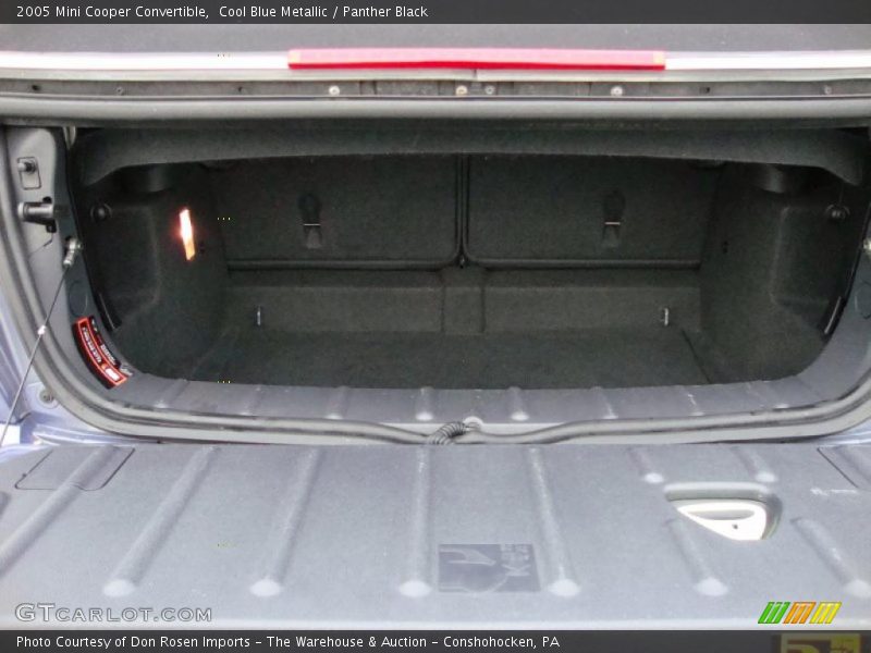 Cool Blue Metallic / Panther Black 2005 Mini Cooper Convertible